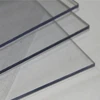 Alands:translucent clear acrylic sheet raw materials for sign designing,tanks
