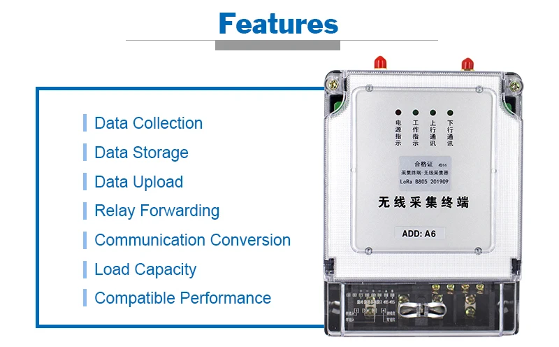 Excellent Quality Lorawan Gateway With Gsm - ANKUX.COM