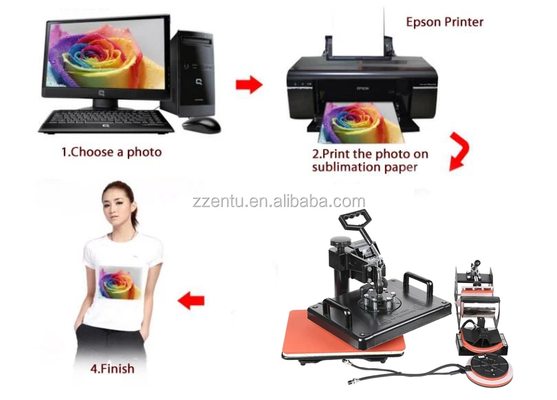 heated plastic press machine