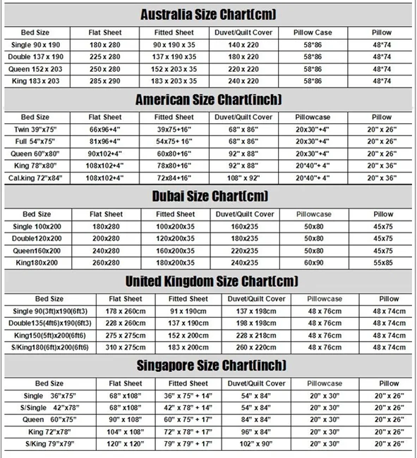 African Women Art Design Bedsheets Bedding Sets For Adults Africa Map