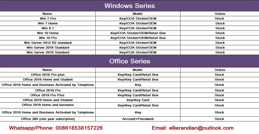 Office 2019 on windows 8.1