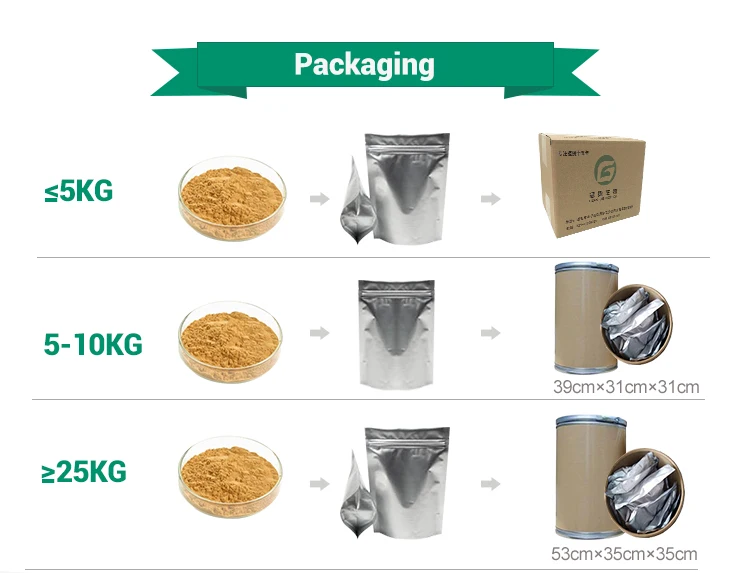 
Factory wholesale best price Natural OX Bile Powder 