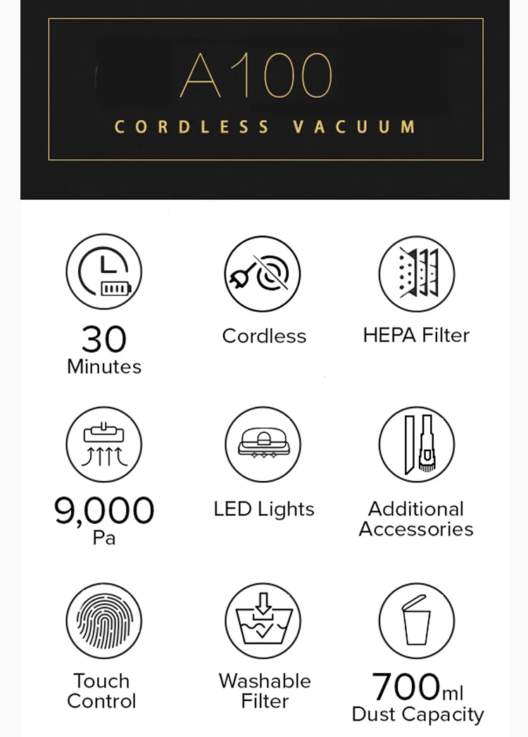 120w 22.2v Rechargeable Handheld Cordless Bagless Dry Vacuum Cleaner