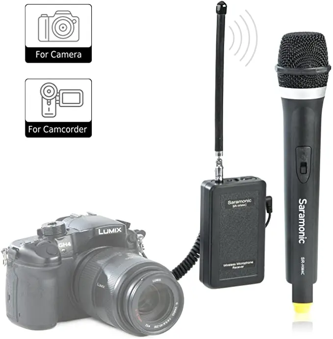

Saramonic SR-WM4CA/SR-WM4CB Portable Wireless VHF Handheld Microphone System for Canon Nikon Sony DSLR Camera/Video Camcorder