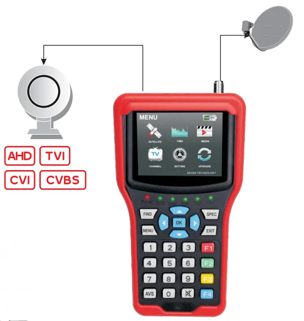 Gecen Sf3700gc Digital Satellite Finder Meter Professional Hd