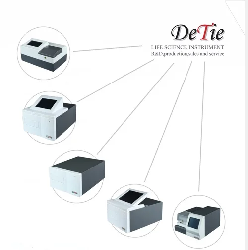 
China can test aflatoxin and low freight ELISA microplate reader and microplate washer with ELISA kit 