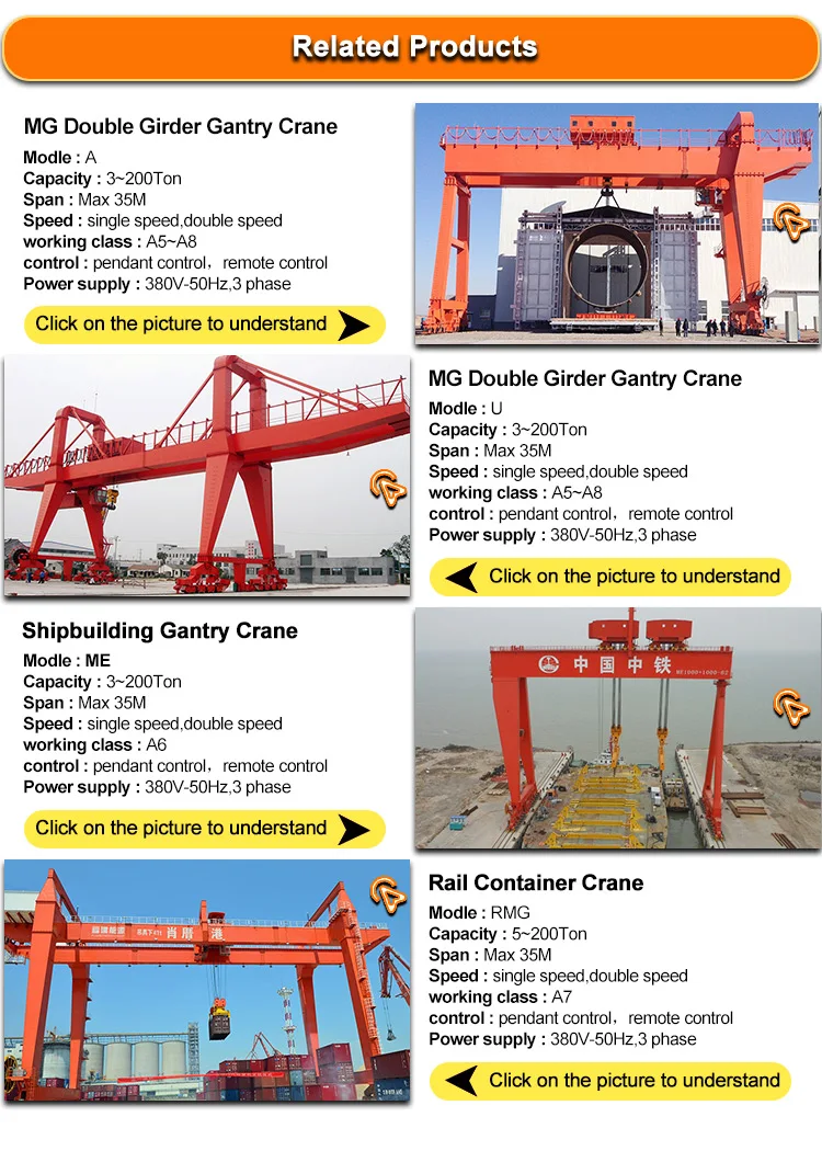 Double Girder Gantry Crane 200 Ton Port Available