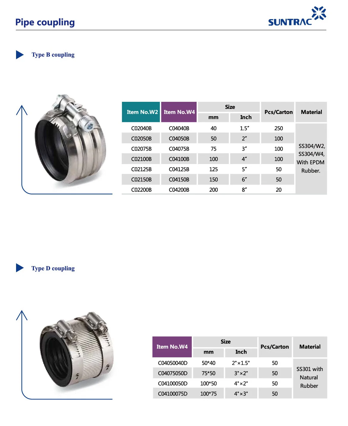 Pipe coupling-2.jpg