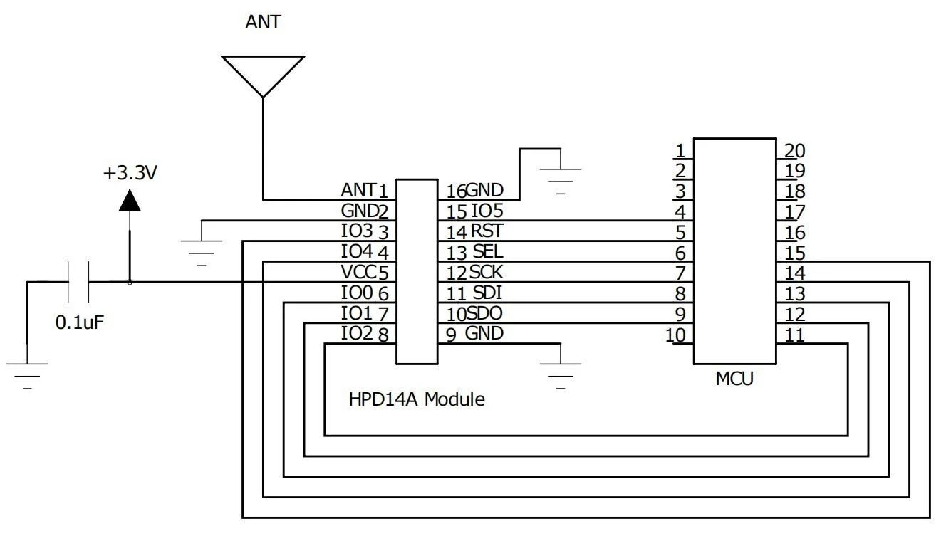 LoRa SX1278 long-distance anti-interference 433/470MHz Wireless Transceiver Module - Famidy.com