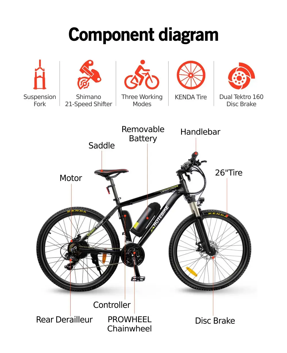 electric bike (5).jpg