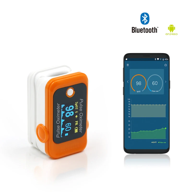 
CE OLED display Fingertip omron Bluetooth Pulse Oximeter 