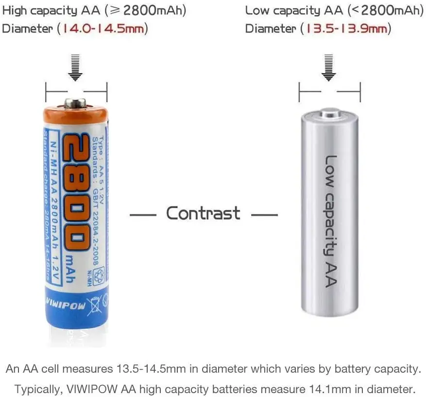 aa battery