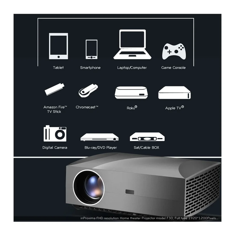 

inProxima F30UP, PORTABLE SMART Projector ANDROID OS 6.0 version,1920x1080 resolution FULL HD PROJECTOR with 4,200 White Bright, N/a