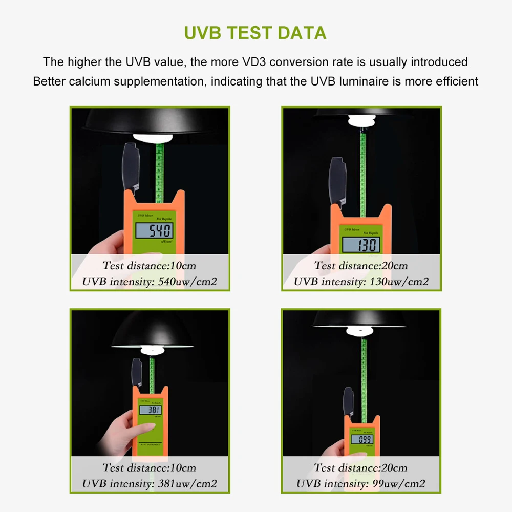 Uv intensity tester Uv lens tester