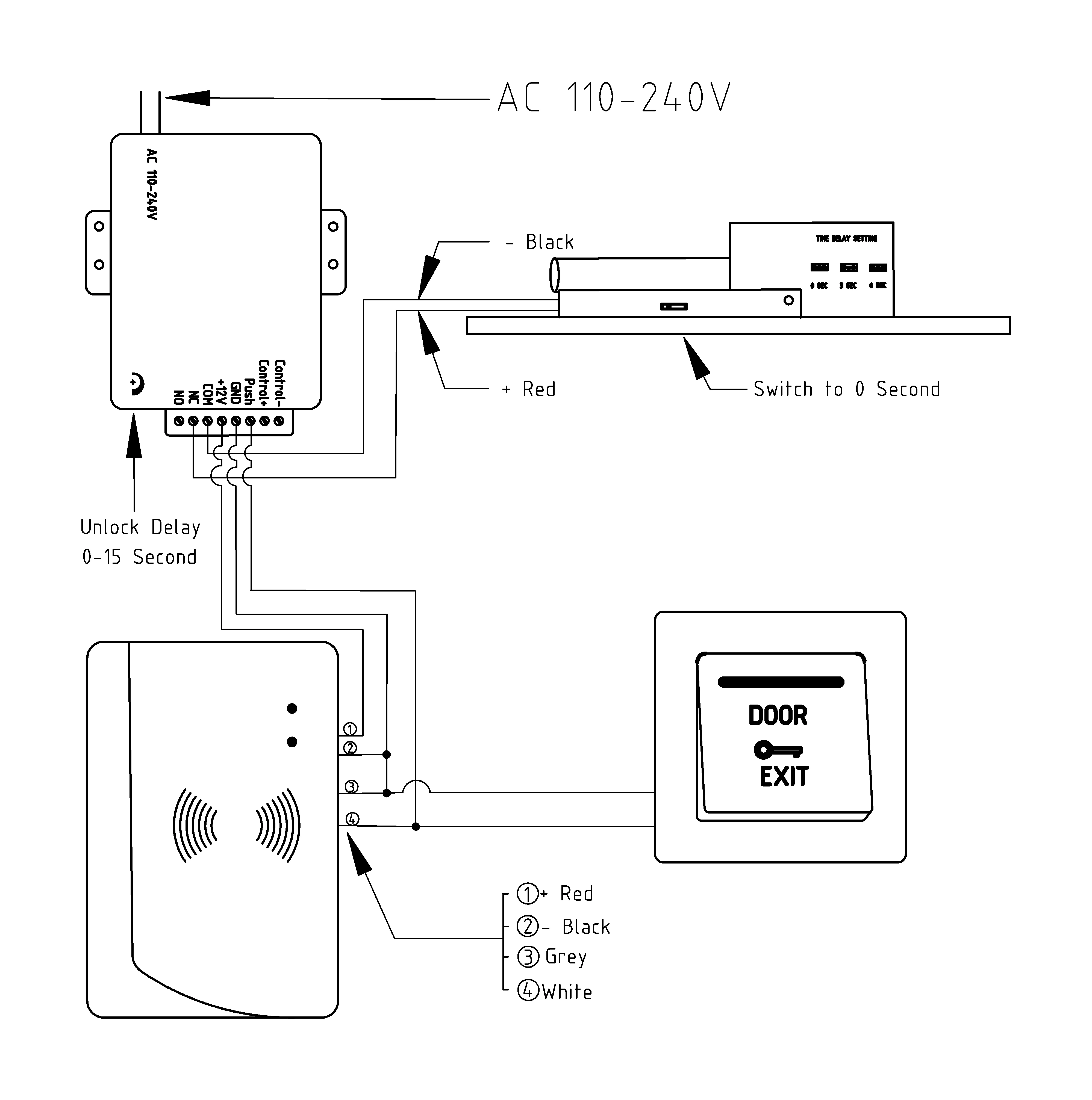 Access Control For Hotel Security Management System To Join Electronic ...