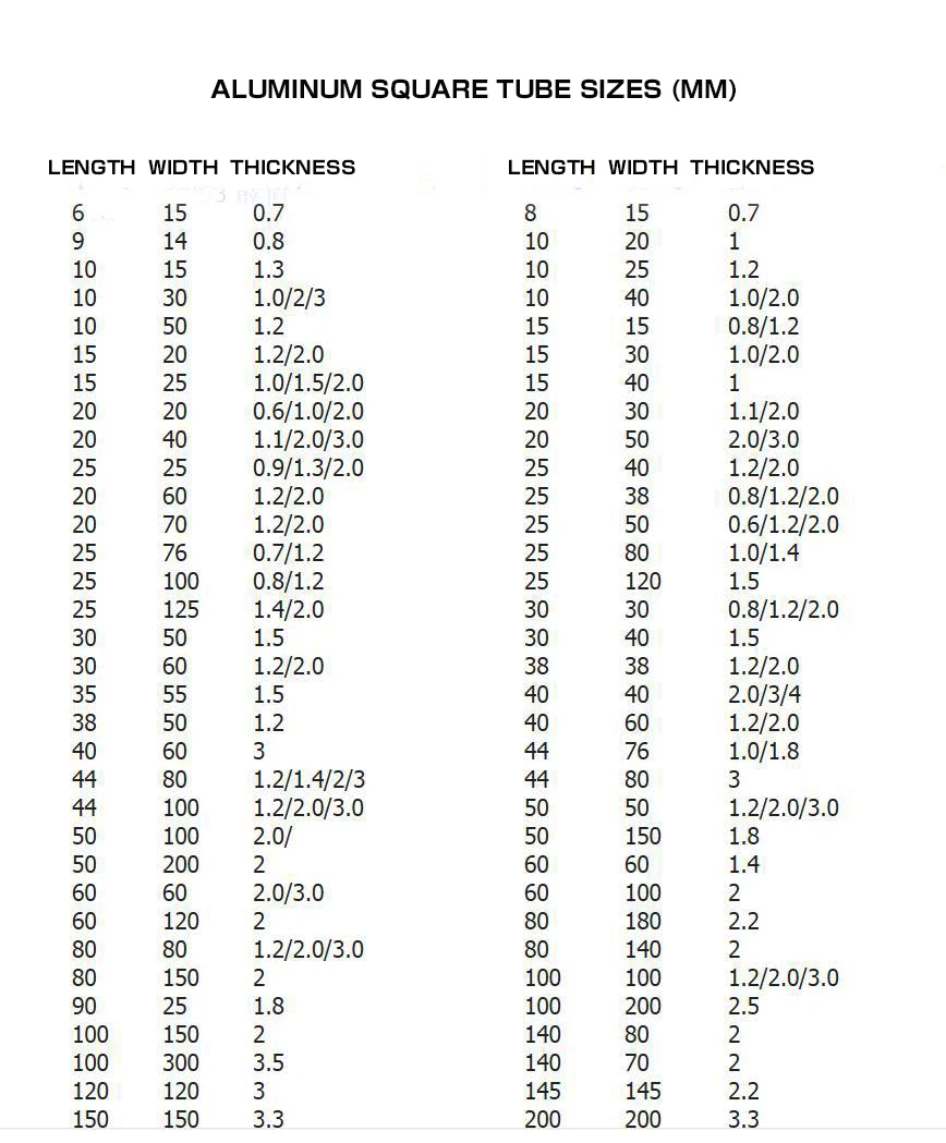 Aluminum Tubing Sizes Chart