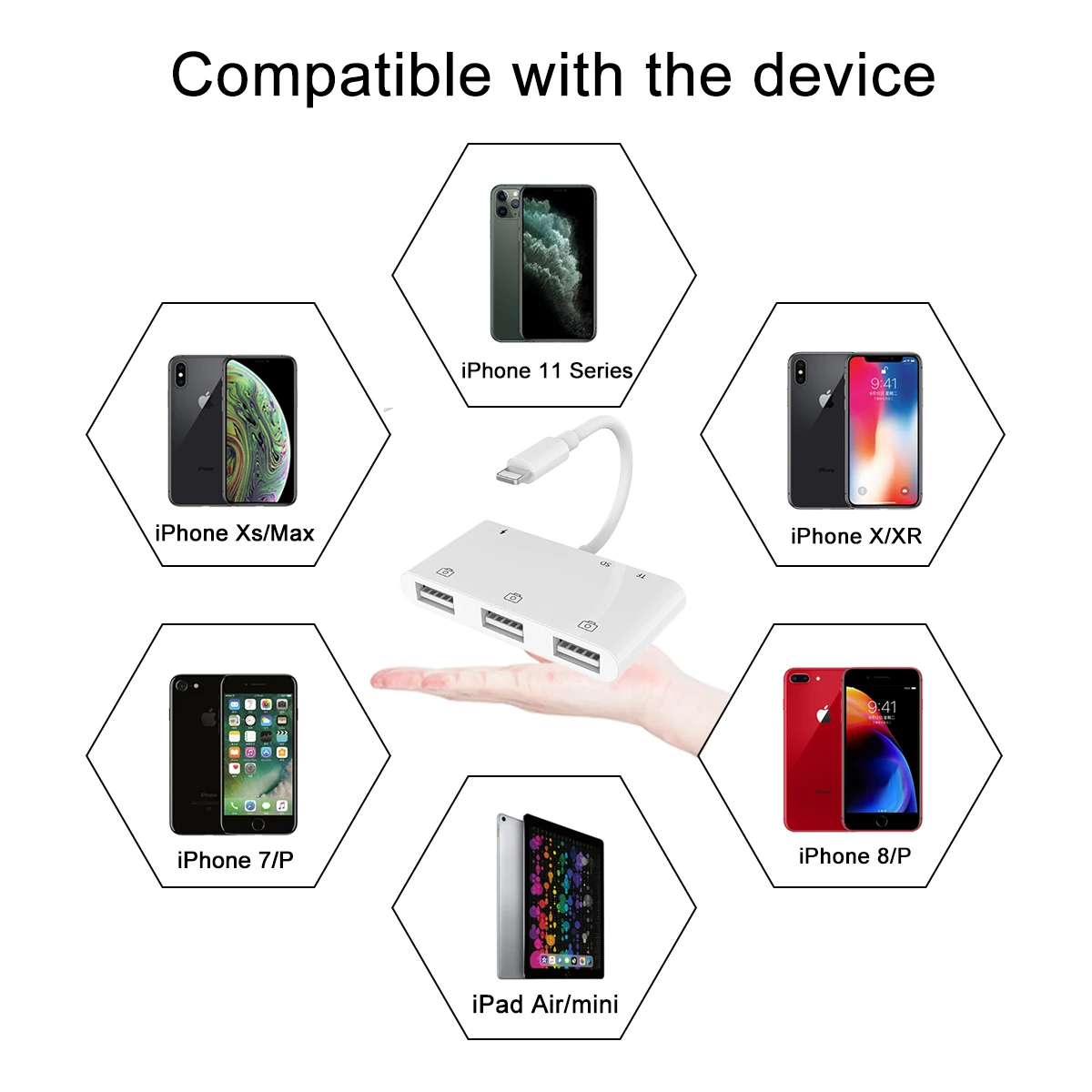 
Lighting USB OTG Camera Adapter USB HUB Camera Card Reader Connector Cable for iPhone 