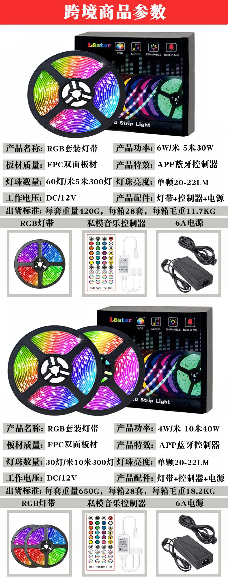 China Supplier LED Remote Wifi Control 2.4g zigbee Rgb Cct Led Controller Kit For Rgbcct waterproof Led Strip Lights - ANKUX.COM
