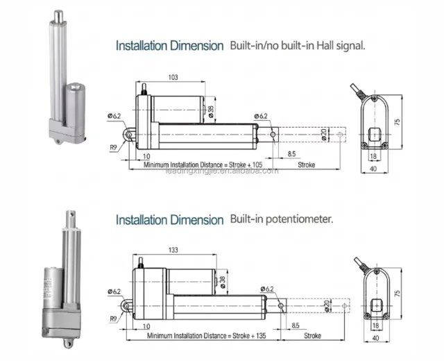 Dc Brushless Motors, IP66, Waterproof, 1500N, 12V - detail 14