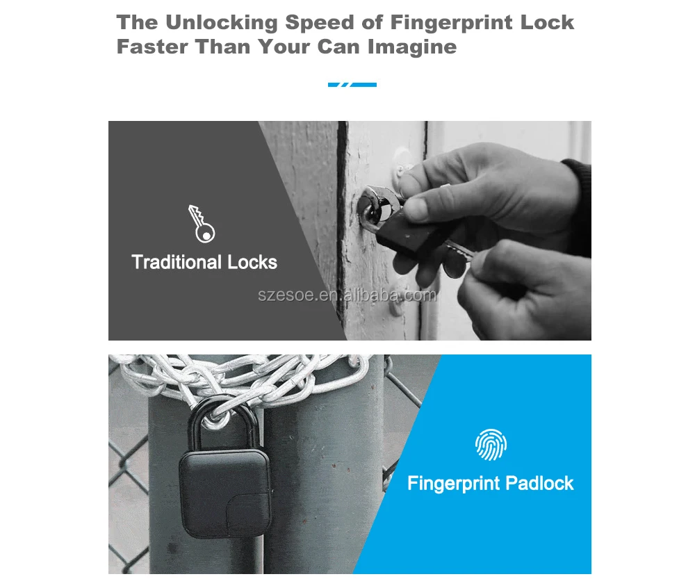 Fingerprint Door Locks