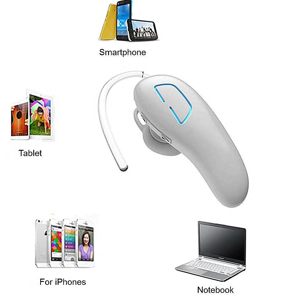 Wireless Headset