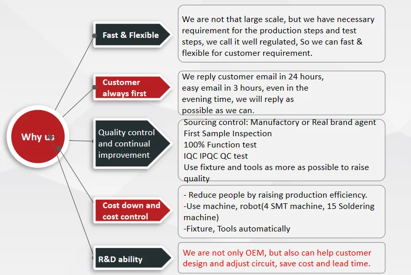 3$X(O_(_]$A3SK{515OQD64