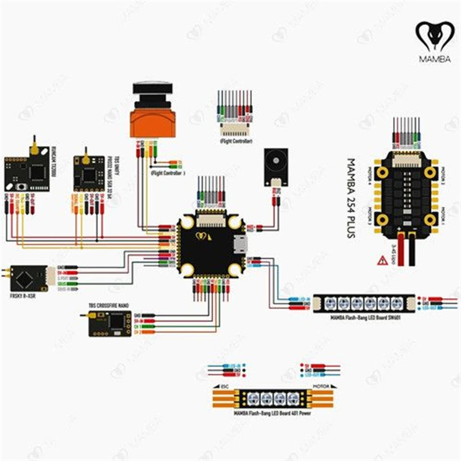 Mamba f405 mk2 схема подключения