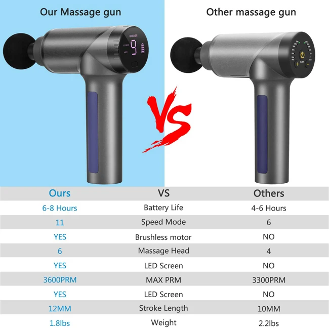 Medic massage gun-007