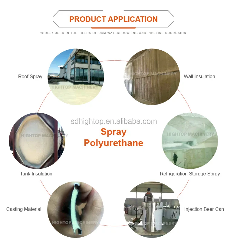 pu spray foam machine