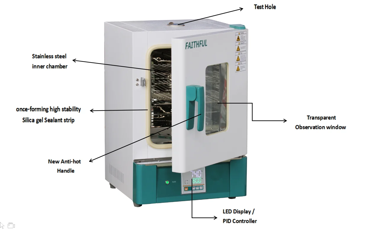 Whl45b Laboratory Constanttemperature Desiccant Drying Oven 45l Buy Electric Drying Oven