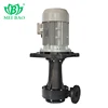 Hot sale anti-corrosive plastic pump Circulating pump selection for NaOH, NaClO, NaCl, etc