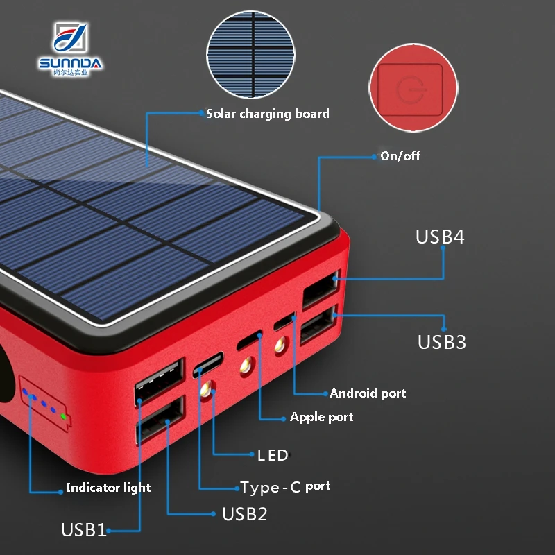 

Solar charging high capacity fast charging portable powerbank mobile power banks 50000 mah, White/black, red