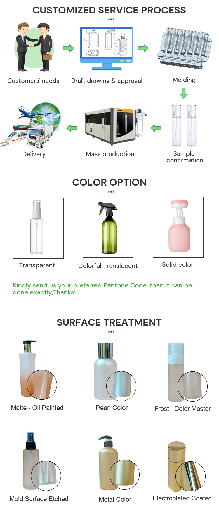 1000ml 1l 1 Liter Shower Gel Bottle Pet Shampoo Bottle Buy Shower Gel Bottle Empty Shampoo Bottles Plastic Shampoo Bottle Product On Alibaba Com