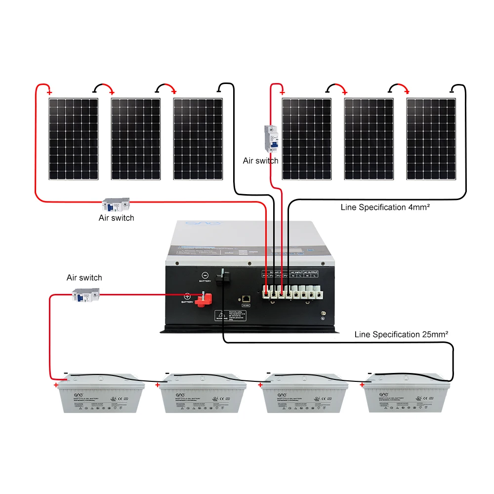 2.4KW 3.5KW 5KW Off Grid Solar System Hybrid home solar system with battery power storage