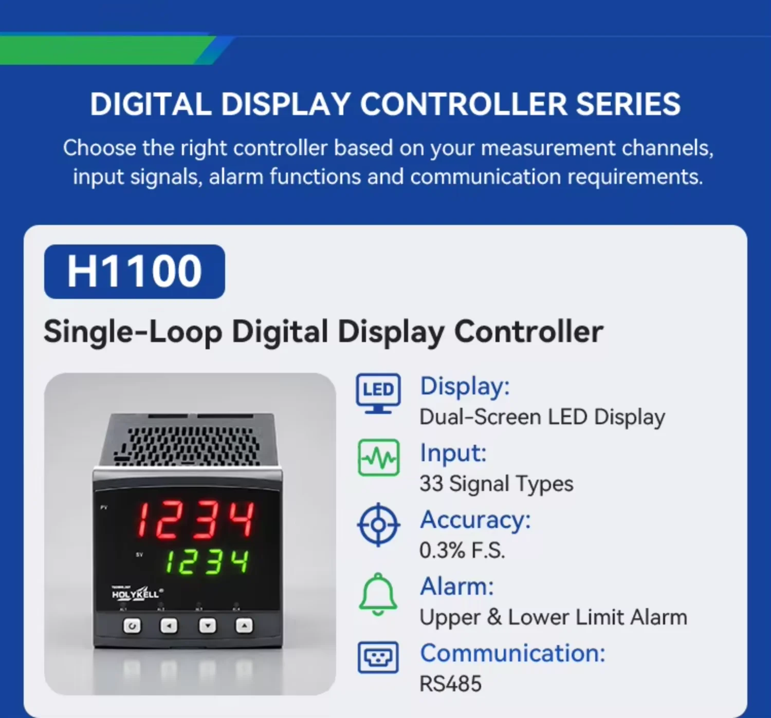 Holykell H5100 Digital Display Controller Dual LED Panel Indicator for Temperature Pressure Liquid Level Monitoring
