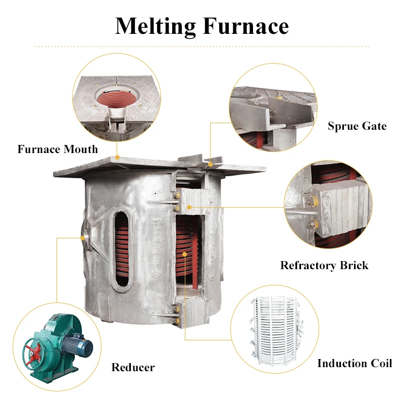 500kg Industrial Furnace Metal Melting Induction Electric Furnace Price