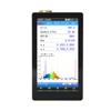 OHSP350SF full function UV plant grow flicker blue light test
