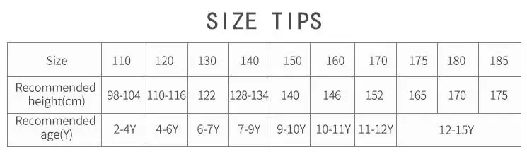 size tips