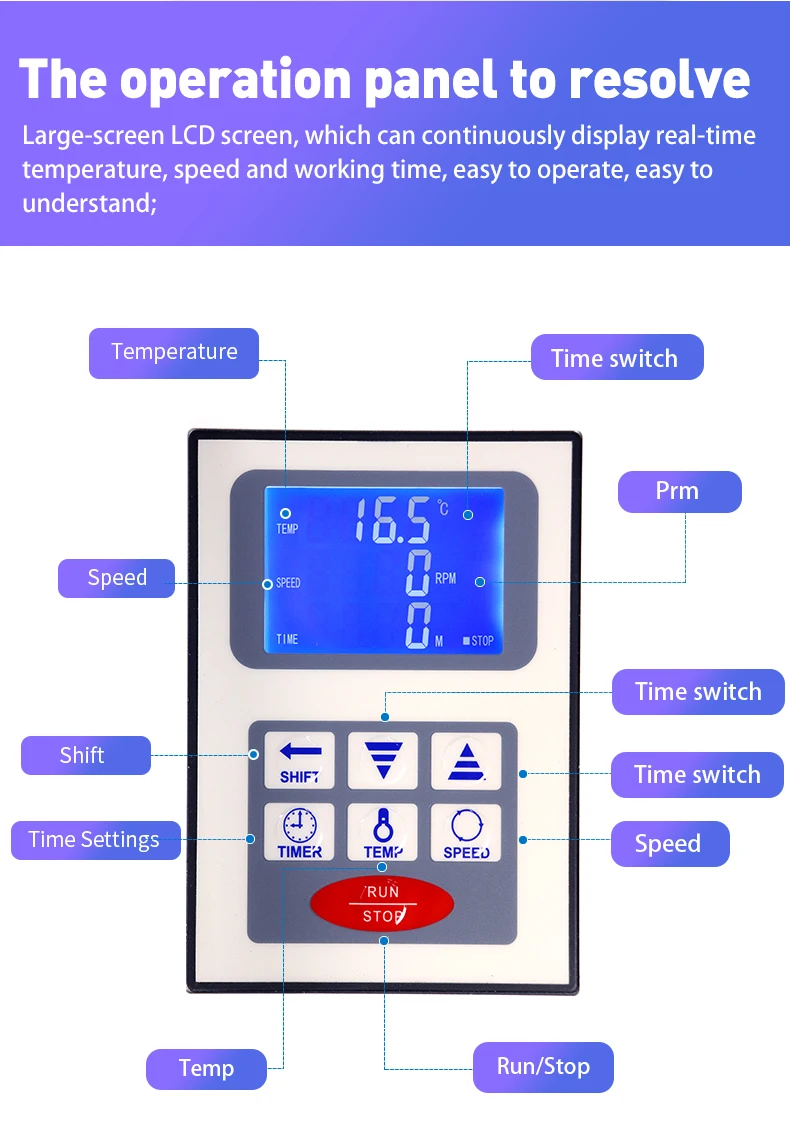 Laboratory Constant Temperature Orbital Shaking Incubator