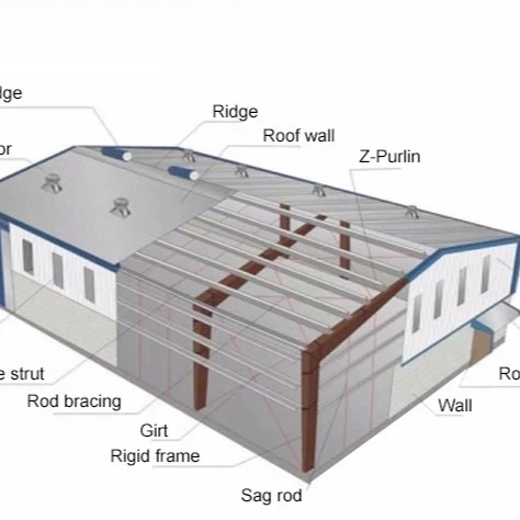 
Ghana Industrial Building Light prefabricated metal barn warehouse 