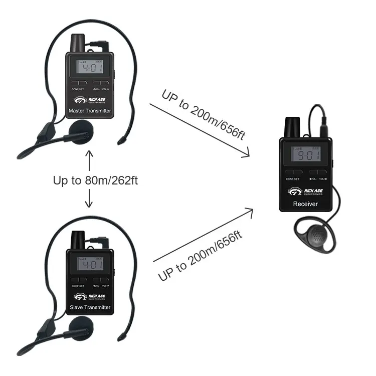 

Rich Age 2 Way Wireless Audio Radio Transceiver for Outdoor instructor System Skiing Walkie Talkie, Blue, black, silver
