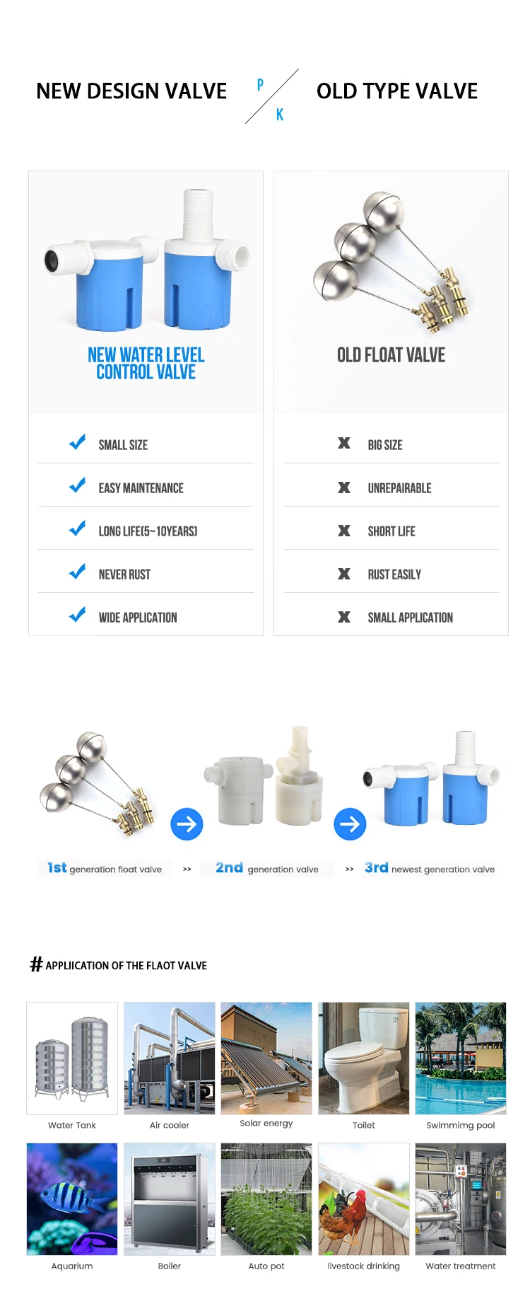 Filling Float Valves Mail 4 Simple Ways To Adjust The Fill Valve On A Toilet Wikihow Butuh Hiburan