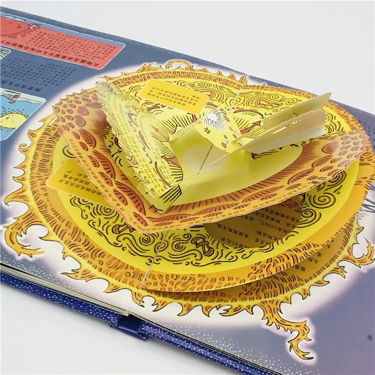 Pop-up book-3