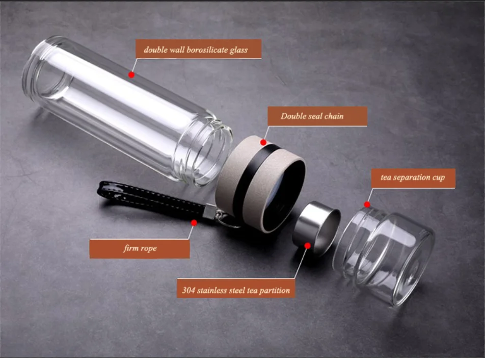 Customized Infused Water Bottle Double Wall Tea Tumbler With Creative