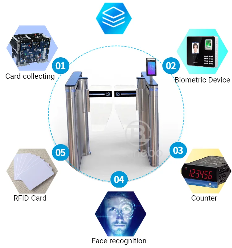 3.LB-T05BD detail03.png