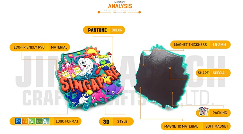 Fridge Magnets Analysis.jpg