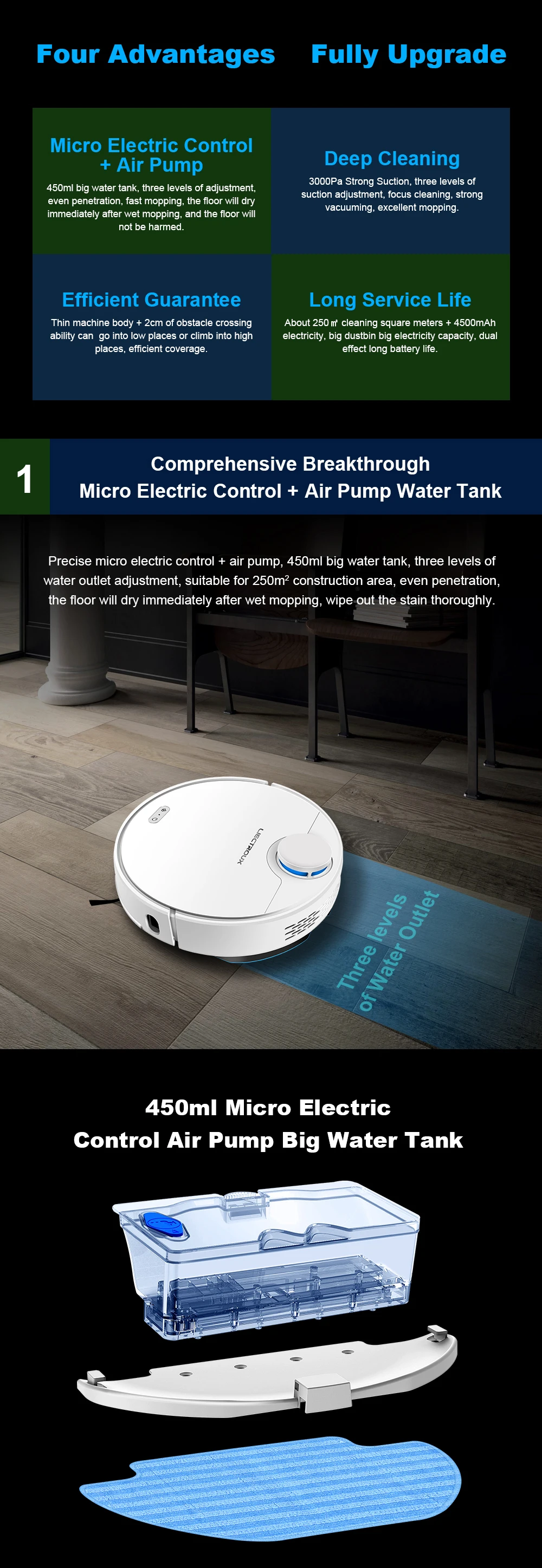 robotvacuumcleanerZK901-7.jpg
