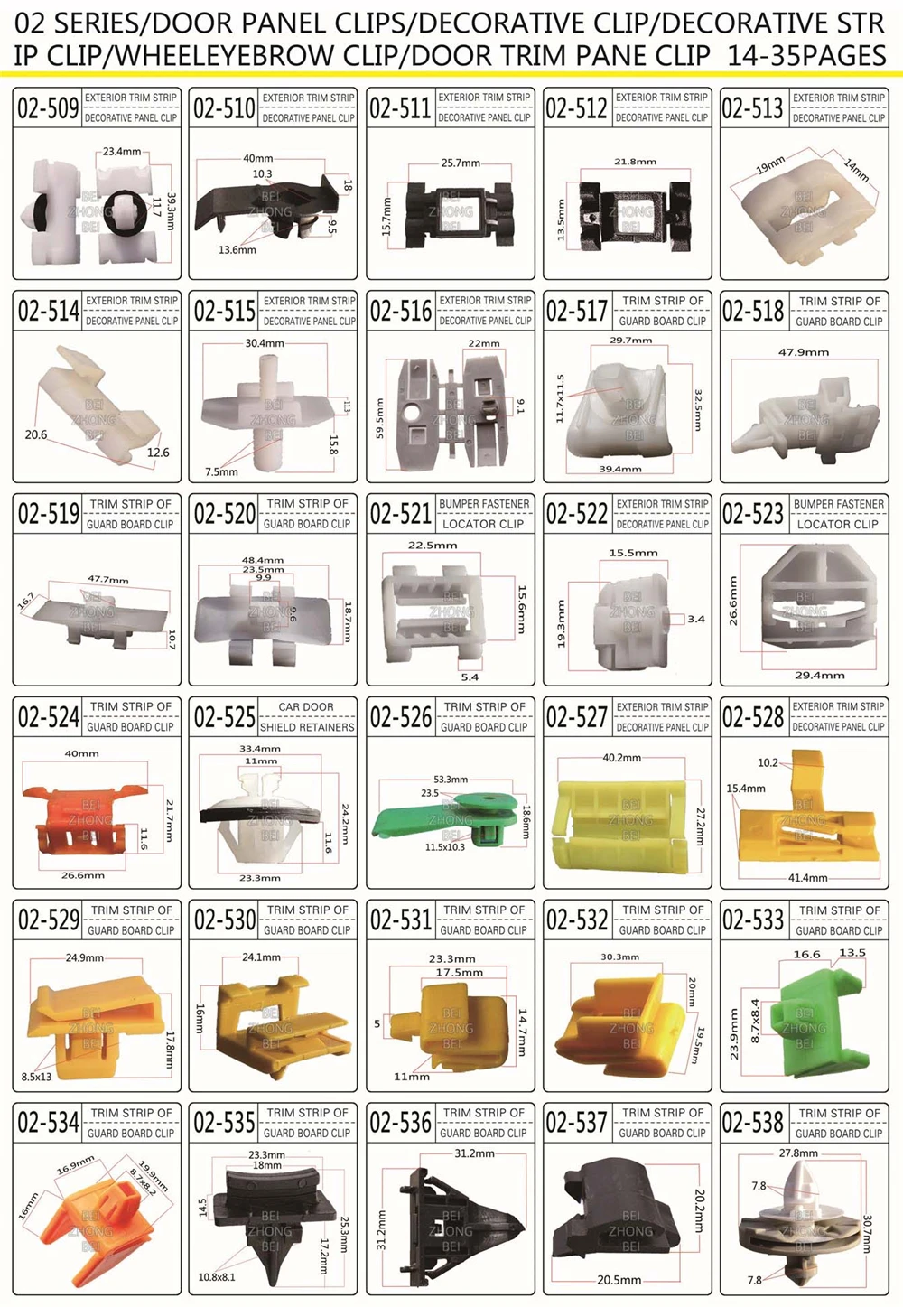 competitive price anti corrosion auto fasteners clips retainers