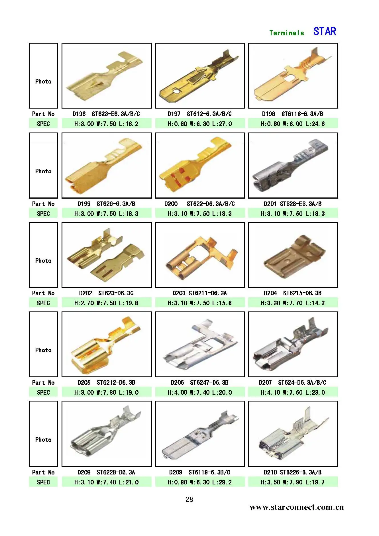 Autozone Electrical Connector Kit