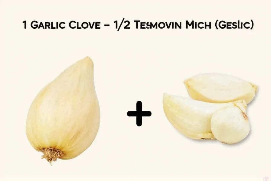 1 Garlic Clove = 1/2 Teaspoon Minced Garlic: Exact Conversion